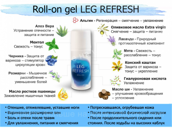 Roll-on Leg Refresh для ног